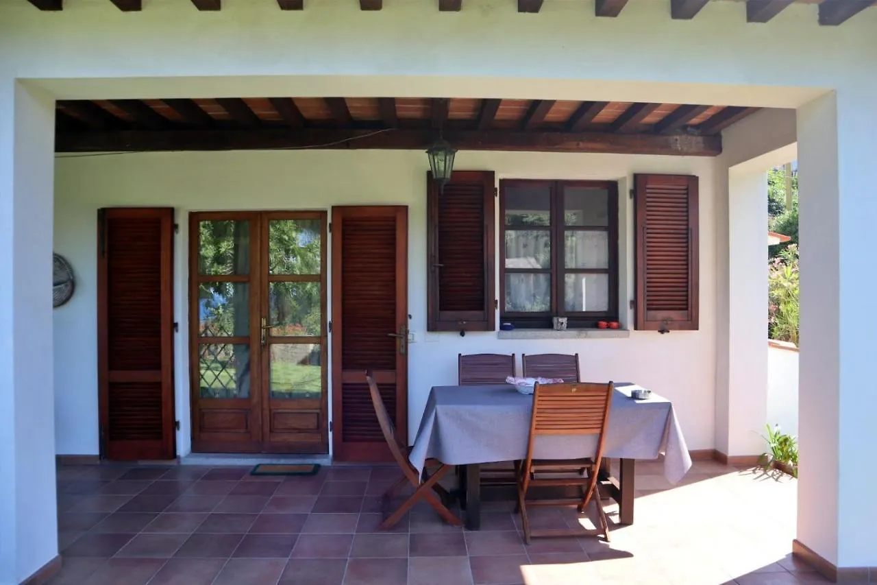 Casa Del Mare - Oasi Verde A Soli 100M Dal Mare! Marciana Marina  Marciana Marina (Isola d'Elba)